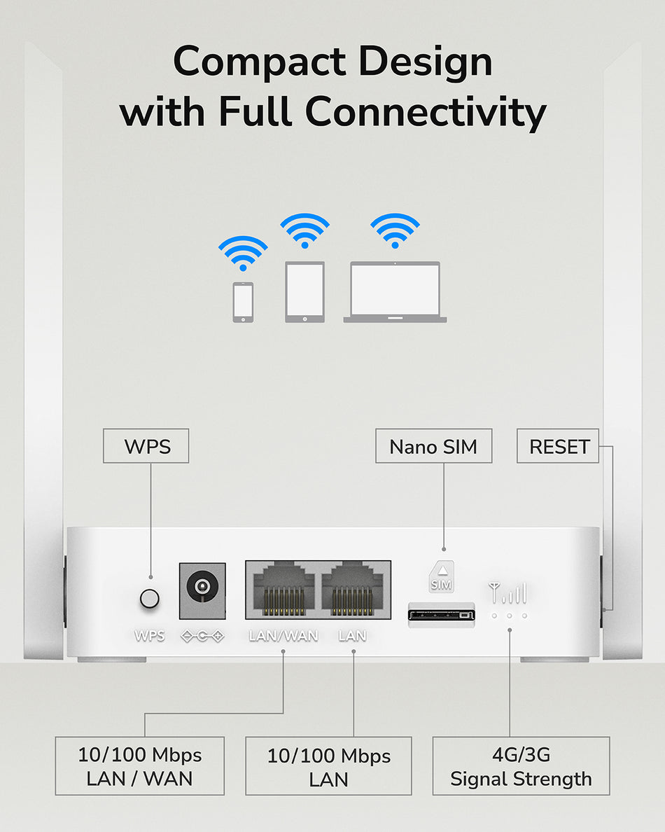 CUDY 4G Router LT300 N300