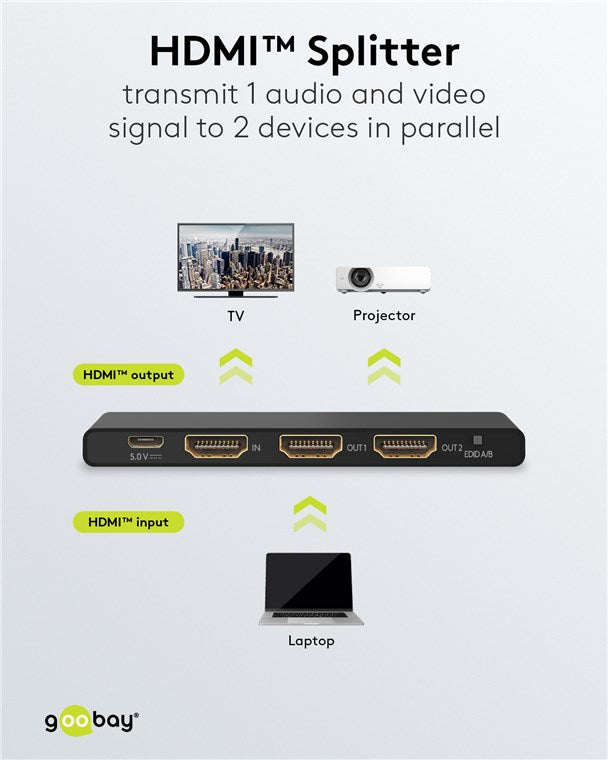 GOOBAY HDMI splitter 58481, 1-in σε 2-out, 4K/60Hz, μαύρο