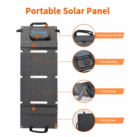 Choetech SC006 foldable solar charger 40W 1xUSB QC, 1xUSB-C PD (gray)