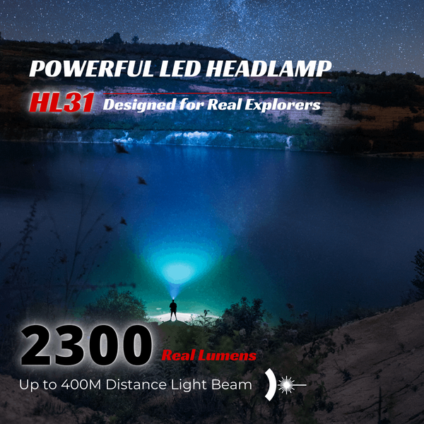 Πολύ Ισχυρός Led Φακός Κεφαλής HL31 | 2300 Lumens 36W | Zoom | Φόρτιση Type-C | Μεγάλη Δέσμη 400Μ | 9h Αυτονομία