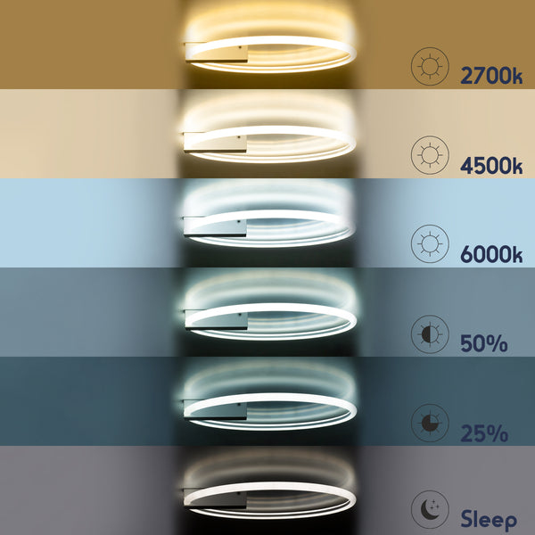 CINDERELLA 60981 Deckenleuchte Ring-Circle LED CCT 30 W 3360 lm 360° AC 220–240 V – Beleuchtung per Fernbedienung schalten, alles in einem, kalt 6000 K + natürlich 4500 K + warm 2700 K, dimmbar – 3 Jahre Garantie