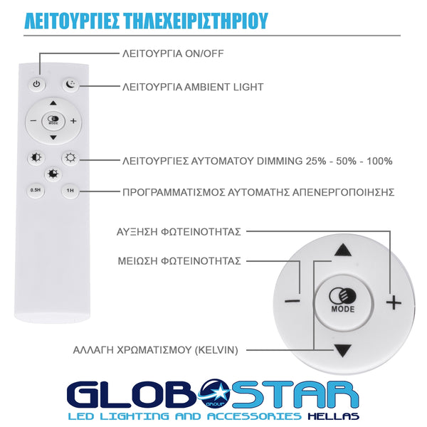 AVA 61017 Πλαφονιέρα Οροφής LED CCT 76W 8372lm 120° AC 220-240V - Εναλλαγή Φωτισμού μέσω Τηλεχειριστηρίου All In One Ψυχρό Λευκό 6000k+Φυσικό Λευκό 4500k+Θερμό Λευκό 2700k Dimmable Φ48cm - Λευκό - 3 Years Warranty