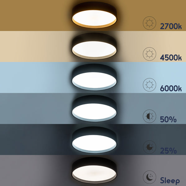 NARNIA 61257 LED-Deckenleuchte CCT 75 W 8625 lm 120° AC 220–240 V – Beleuchtung per Fernbedienung schalten, alles in einem, kalt 6000 K + natürlich 4500 K + warm 2700 K, dimmbar. Garantie – 3 Jahre