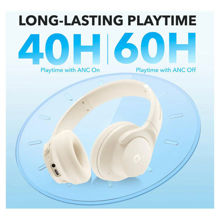 ANKER SOUNDCORE Q20I HEADPHONE WHITE