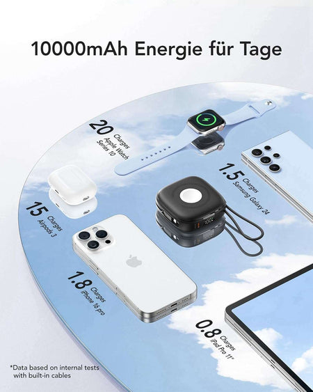 Charmast W1205 PD20W MagCore 3-in-1 Magnetic Wireless Fast Charging Power Bank - Black