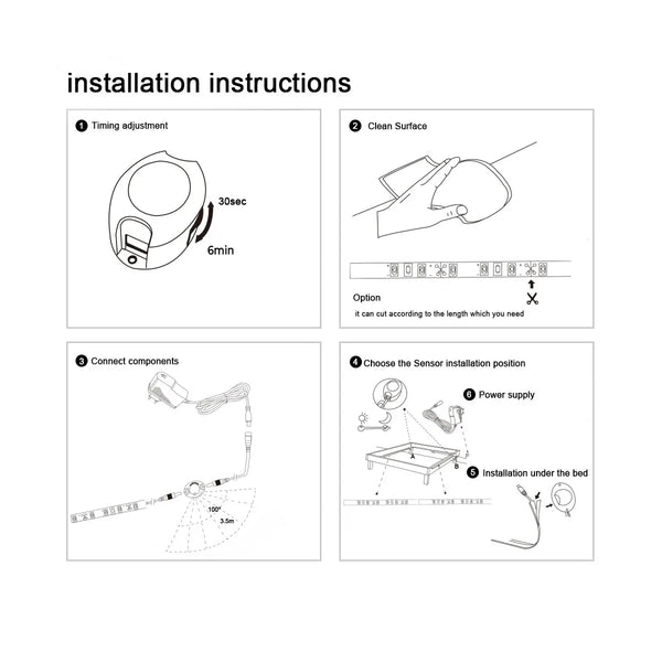 SET versteckte Bettbeleuchtung, LED-Streifen, 2 x 1,2 m, 6 W, 600 lm, 2835 SMD, 120° wasserdicht, IP65, mit Netzteil und 2 x 360°-Bewegungsmelder