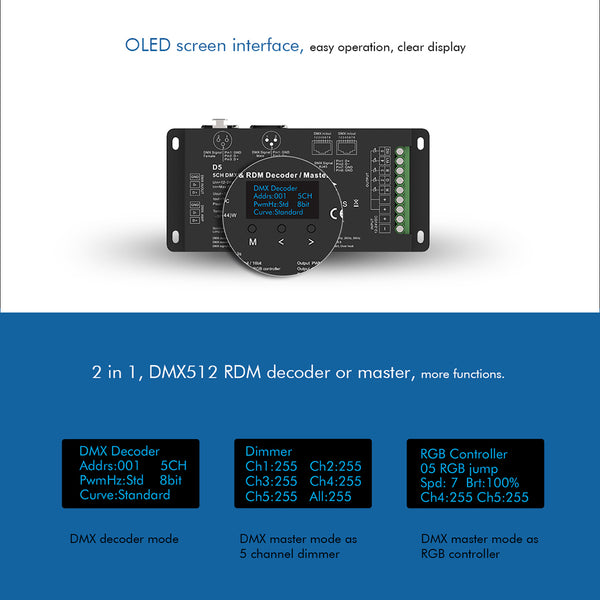 71448 D5 SKYDANCE DC DMX & RDM Dimmer High Speed Controller / Decoder 5 Καναλιών DC 12-24V 5 x 6A 144W - Max 30A 864W - IP20 Μ17 x Π8 x Υ4cm - 5 Years Warranty