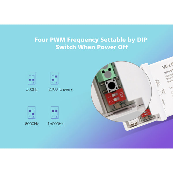 71470 V5-L SKYDANCE DC WiFi & RF 2.4Ghz Dimmer High Speed Controller 5 Καναλιών DC 12-48V 5 x 6A 288W - Max 30A 1440W - IP20 Μ18 x Π5.7 x Υ2.8cm - 5 Years Warranty