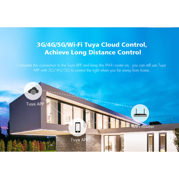 71470 V5-L SKYDANCE DC WiFi & RF 2.4Ghz Dimmer High Speed Controller 5 Καναλιών DC 12-48V 5 x 6A 288W - Max 30A 1440W - IP20 Μ18 x Π5.7 x Υ2.8cm - 5 Years Warranty