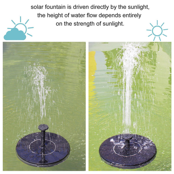 Solarautonomer Photovoltaik-Zierbrunnen mit maximaler Wasserhöhe 30–60 cm – 4 verschiedene Sprühdüsen, wasserdicht IP68, Φ16 x H7,5 cm