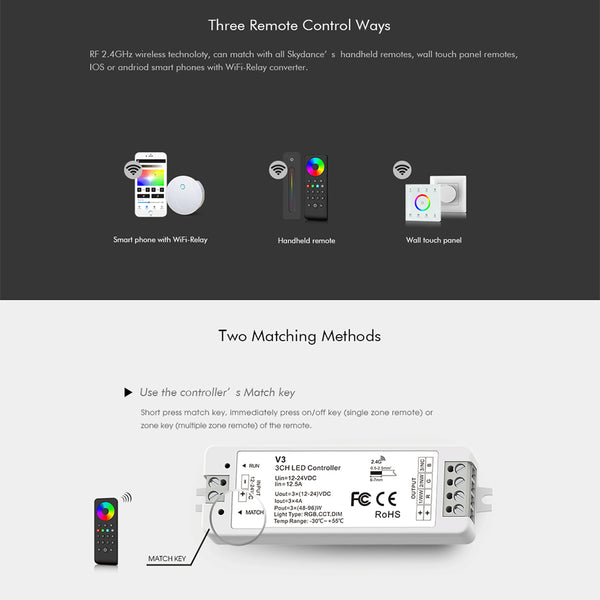 71546 V3 SKYDANCE DC RF 2.4Ghz Dimmer High Speed Controller 3 Καναλιών DC 12-24V 3 x 5A 96W - Max 12A 288W - IP20 Μ10 x Π3.5 x Υ2cm - 5 Years Warranty