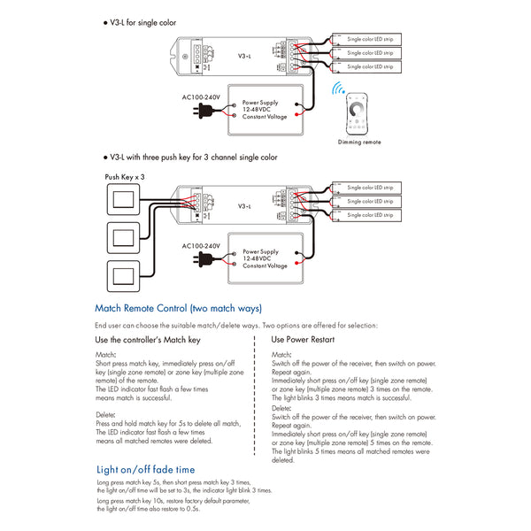 71547 V3-L SKYDANCE DC RF 2.4Ghz Dimmer High Speed Controller & Push Dimming 3 Κανάλια DC 12-48V 3 x 6A 288W - Max 18.5A 288W - IP20 Μ17.5 x Π4.5 x Υ2.5cm - 5 Years Warranty