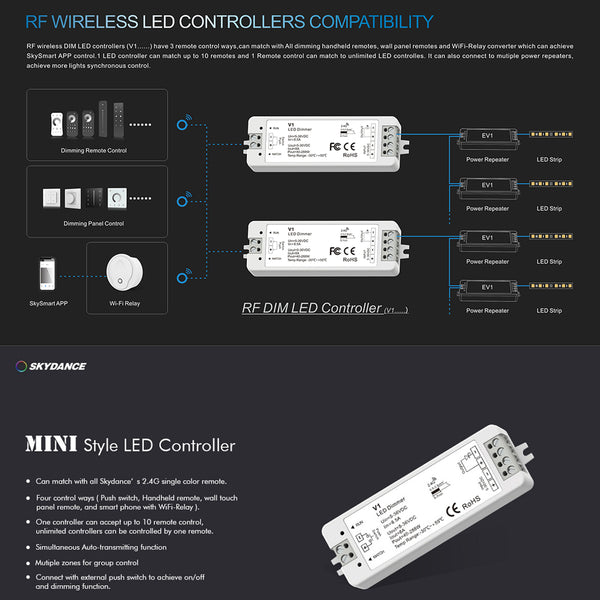 71567 V1 SKYDANCE DC RF 2.4Ghz Dimmer High Speed Controller & Push Dimming 1 Κανάλι DC 5-36V 1 x 8A 288W - Max 8.5A 288W - IP20 Μ10 x Π3.5 x Υ2cm - 5 Years Warranty