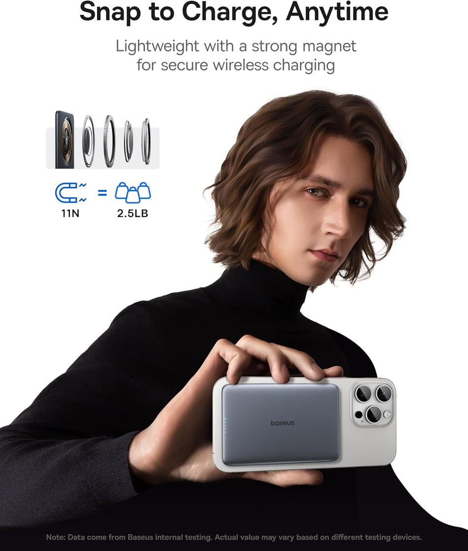 Baseus PicoGo AM41 MagSafe Power Bank 5000mAh 20W Fast Charge Grey