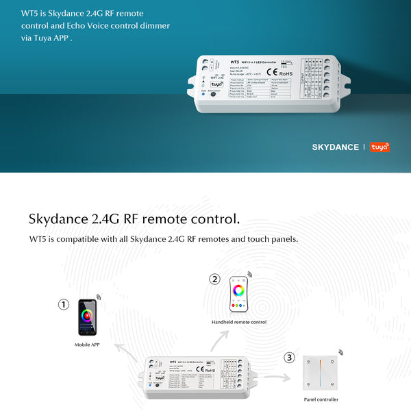 73010 WT5 SKYDANCE DC WiFi & RF 2.4Ghz Dimmer High Speed Controller 5 Καναλιών DC 12-24V 5 x 3A 72W - Max 15A 360W - IP20 Μ10 x Π4 x Υ2cm - 5 Years Warranty