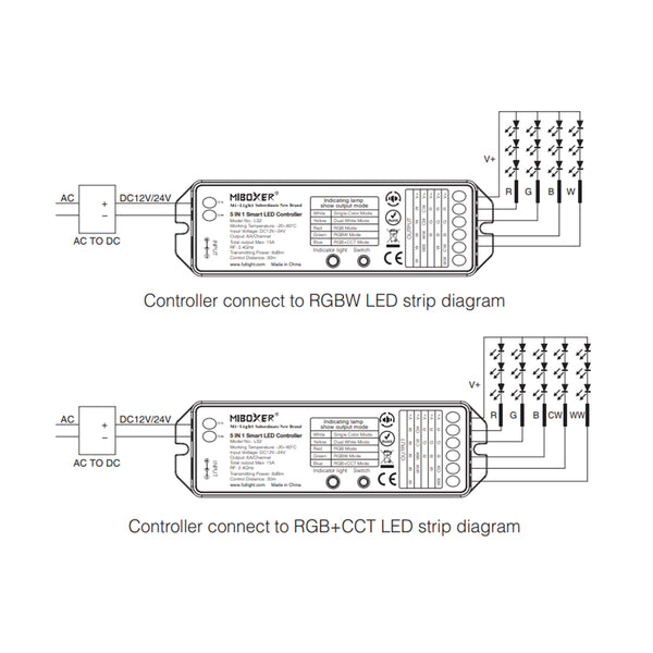 73422 LS2 Mi-BOXER DC RF 2.4Ghz 5 in 1 Dimmer High Speed Controller / Dimmer 5 Καναλιών DC 12-24V 5 x 3A 72W - Max 15A 360W - IP20 RGBW+WW Μ13 x Π5 x Υ2.5cm - 5 Years Warranty