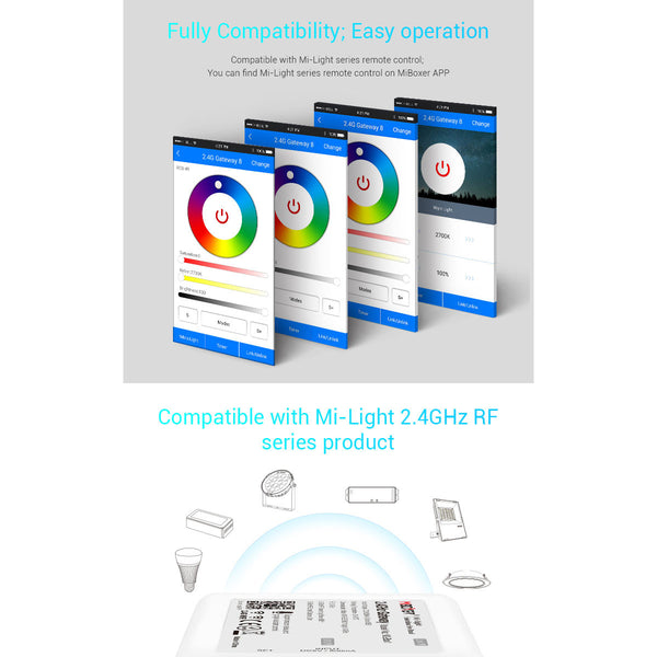 73423 WL-Box1 Mi-BOXER Smart Bridge Gateway RF 2.4GHz to WiFi IEEE 802.11b/g/n DC 5V 500mA - IP20 - Μ9 x Π6.6 x Υ15cm - 5 Years Warranty