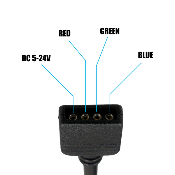 73429 Ασύρματος LED RGB Controller με Χειριστήριο RF 2.4Ghz DC 5-24V Max 144W