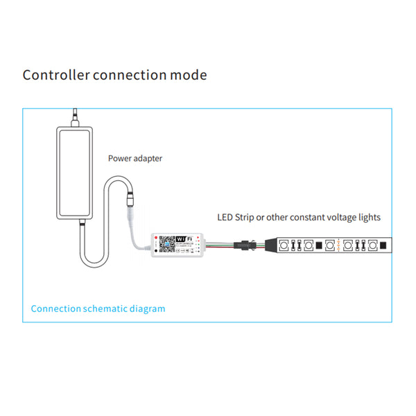 73448 Ασύρματος Smart Home Wi-Fi LED RGBW Dream-Color Magic Digital Controller για LED Digital RGBW Προϊόντα DC 12-24V Max 2048 IC