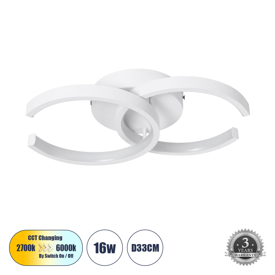 GLOBOSTAR® EVA 61068 Μοντέρνο Φωτιστικό Οροφής LED 16W 1920lm 300° AC 220-240V IP20 Ρυθμιζόμενο Λευκό CCT με On/Off 2700K/4500K/6000K - Lumileds SMD Chip - Λευκό Ματ - Μ33 x Π21 x Υ7cm - 3 Χρόνια Εγγύηση