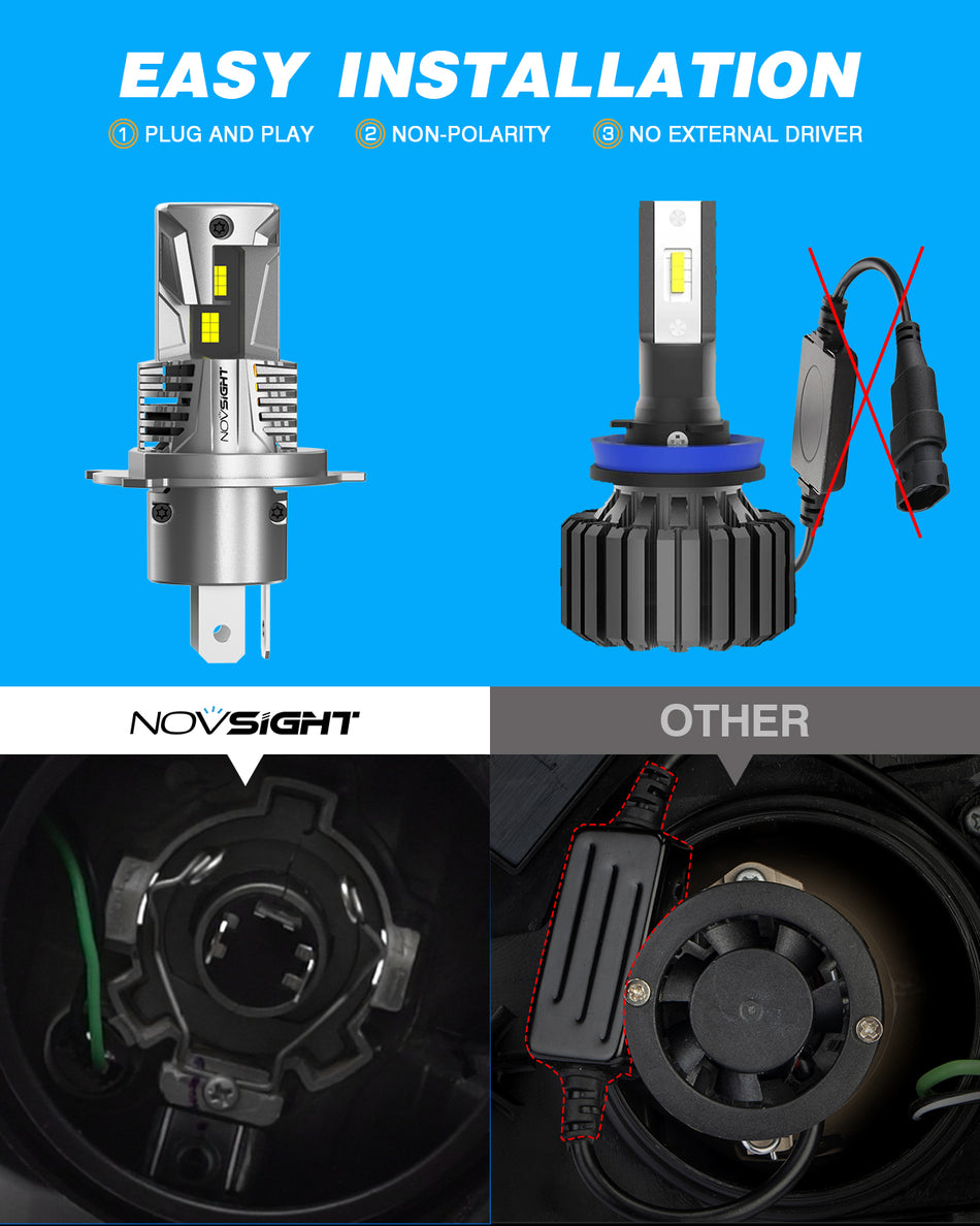 Novsight LED Λάμπες Αυτοκινήτου N62 H4, 22000 Lumens 100W(50W/τμχ), Αδιάβροχο IP68, 6500K, 2 Έτη Εγγύηση