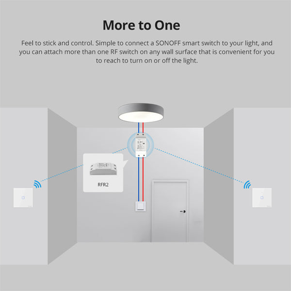 80067 SONOFF T2EU3C-RF - 433MHz Wireless Smart Wall Touch Button Switch 3 Way - RF Series