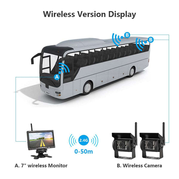 2 x WiFi Έγχρωμες Κάμερες 720p CMOS HD Οπισθοπορείας Αυτοκινήτου-Φορτηγού DC 12-24V 170° με Οθόνη 7" DC 12-24V Night Capture με Parking Lines και Ασύρματο Χειριστήριο Αδιάβροχη IP65