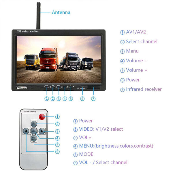 4 x WiFi Έγχρωμες Κάμερες 720p CMOS HD Οπισθοπορείας Αυτοκινήτου-Φορτηγού DC 12-24V 170° με Οθόνη 7" DC 12-24V Night Capture με Parking Lines και Ασύρματο Χειριστήριο Αδιάβροχη IP65