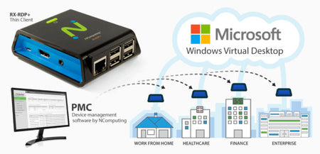RX-RDP+ (client for RDP 1.4GHz  based on