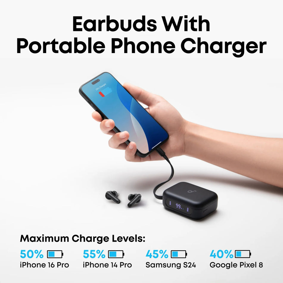 ANKER SOUNDCORE P41I ULTIMATE MFI EARPHONE BLACK