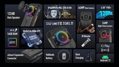 ULEFONE smartphone Armor 21 με ηχείο 3.5W, 6.58", 8/256GB, 9600mAh, IP68/IP69K, μαύρο