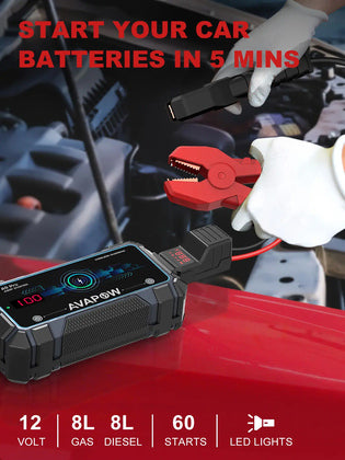 AVAPOW εκκινητής μπαταρίας αυτοκινήτου A9 Pro με φακό, 12V/2500A, 16000mAh