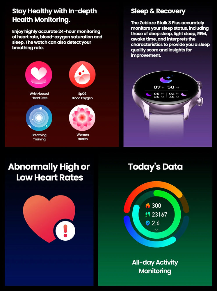ZEBLAZE smartwatch Btalk 3 Plus, heart rate, 1.39" IPS, μαύρο