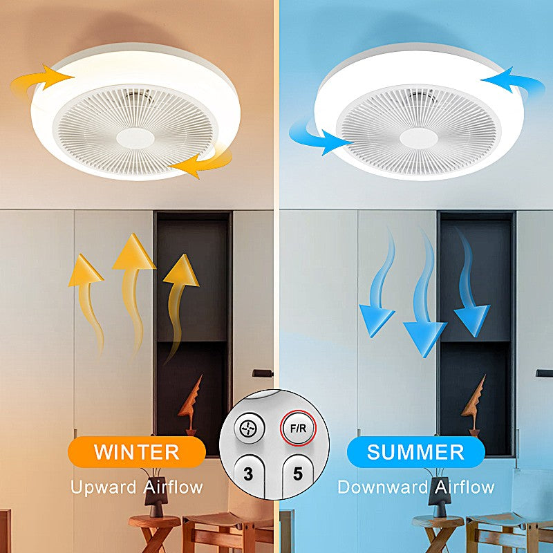 Ventilateur de plafond SE LED F46 DALTON Blanc 60W Intelligent avec Télécommande 46x46x20cm 3000K-6500K 85-265V Garantie 2 Ans