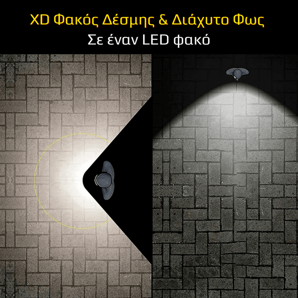 Cyclops-Style Επαναφορτιζόμενος Led Φακός Κεφαλής 350 Lumens 230° | 5 Λειτουργίες | Αισθητήρας Κίνησης