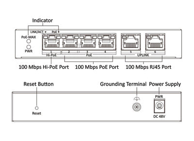 HIKVISION Managed switch DS-3E1106HP-EI, 4x PoE & 2x RJ45 ports, 100Mbps