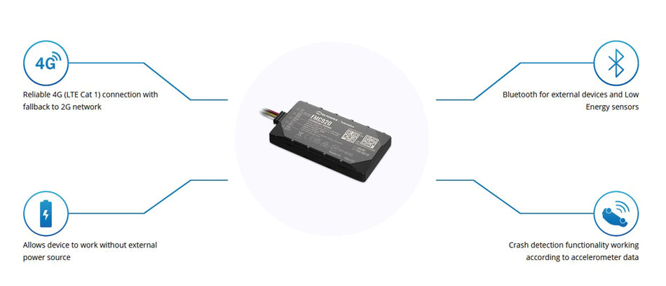 TELTONIKA GPS tracker αυτοκινήτου FMC920, 4G/GSM/GPRS/GNSS, Bluetooth