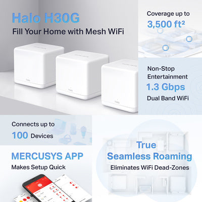 MERCUSYS Mesh Wi-Fi System Halo H30G, 1.3Gbps Dual Band, 3τμχ, Ver. 1.0