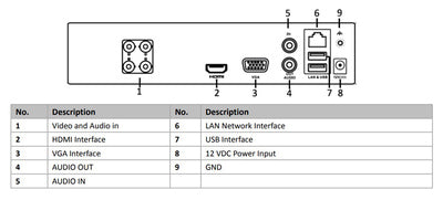 HIKVISION HIWATCH DVR υβριδικό καταγραφικό HWD-5104M, H.264+, 4 κανάλια