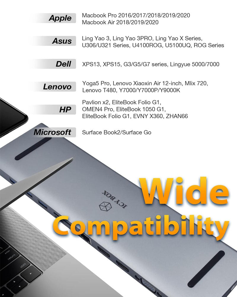 Icy Box 11 In 1 Type C Docking Station With Triple Video Output Pd100 W