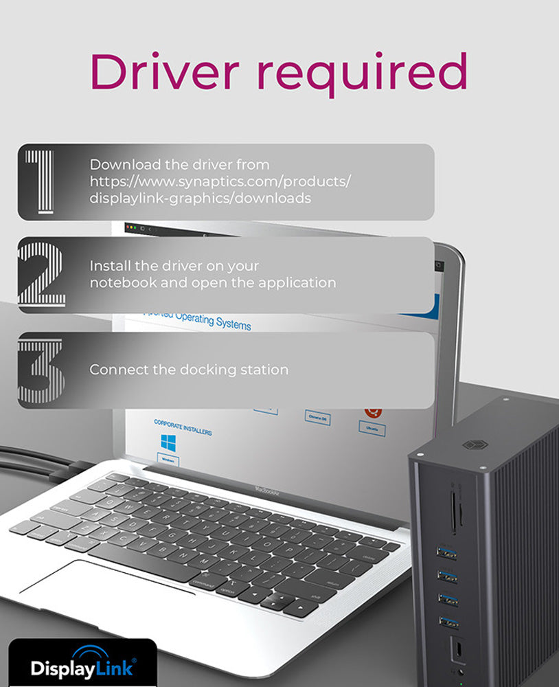 Icy Box 14 In 1 Usb/Type C Dock With Triple Video Output