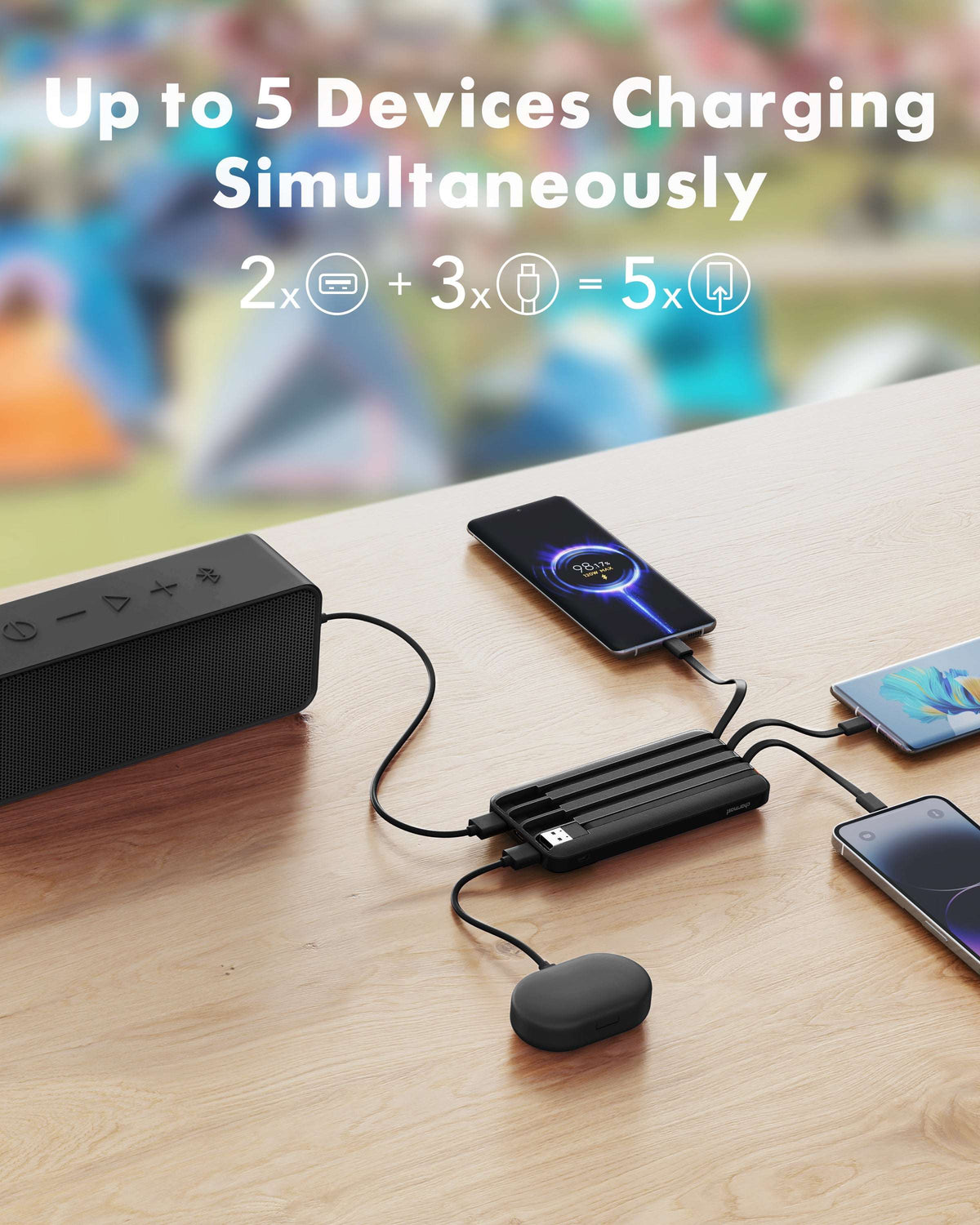 Charmast W2065 Power Bank 20000mAh PD20W with built-in cables Micro USB / Type C / Lightning 5V3A  black