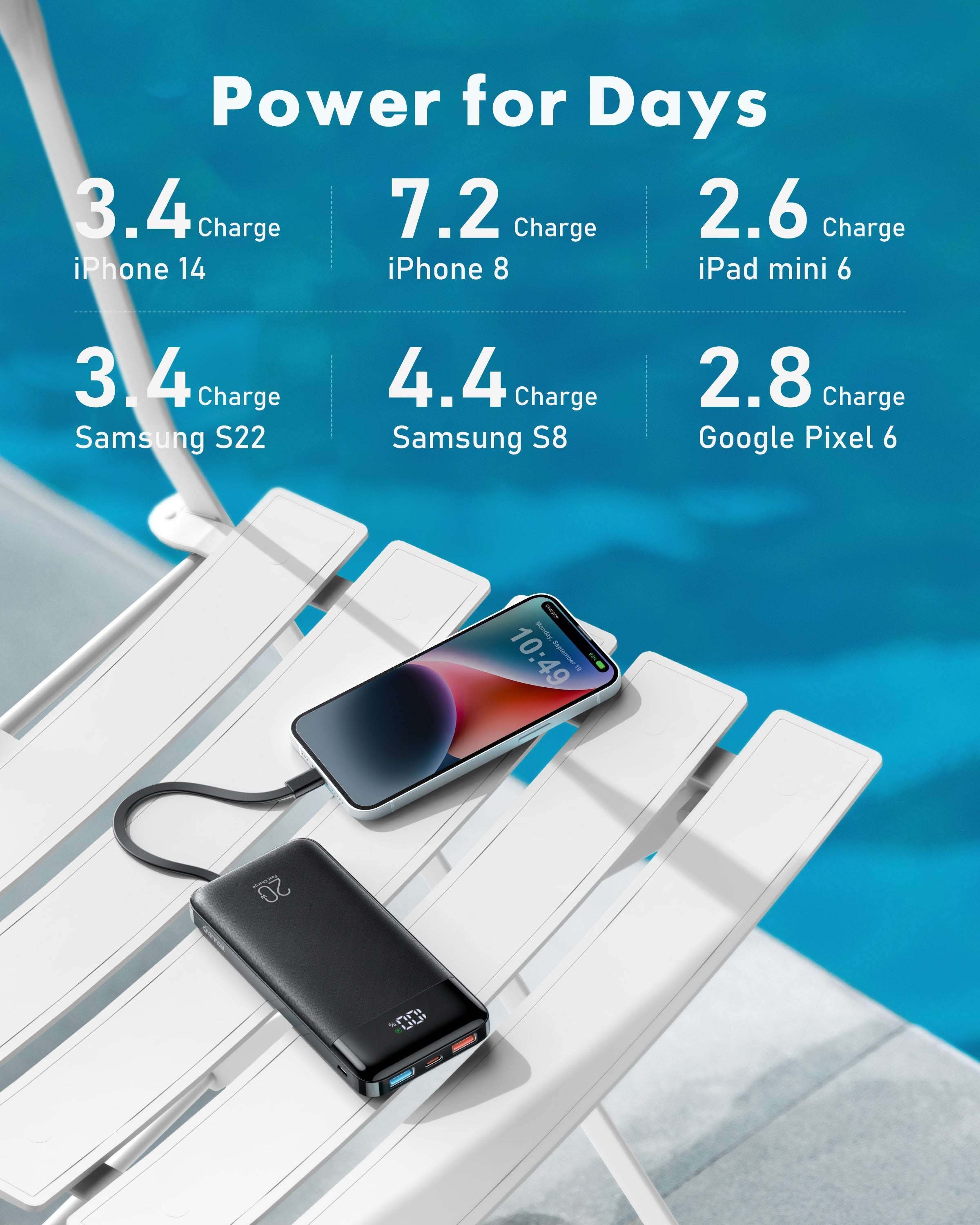 Charmast W2065 Power Bank 20000mAh PD20W with built-in cables Micro USB / Type C / Lightning 5V3A  black