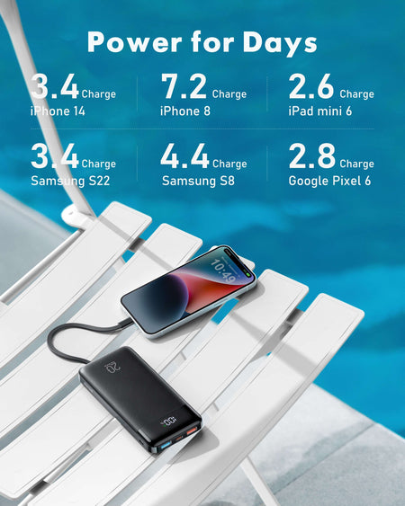 Charmast W2065 Power Bank 20000mAh PD20W with built-in cables Micro USB / Type C / Lightning 5V3A  black