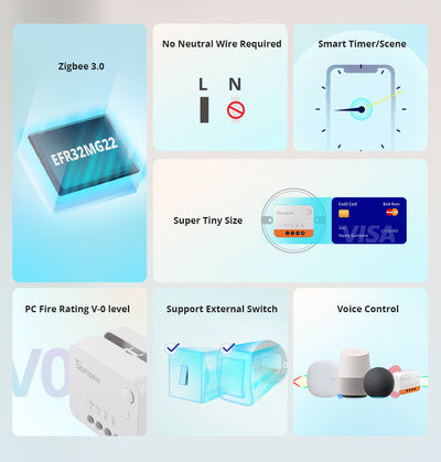 SONOFF smart διακόπτης ZBMINI-L2, 1-gang, ZigBee 3.0, λευκός