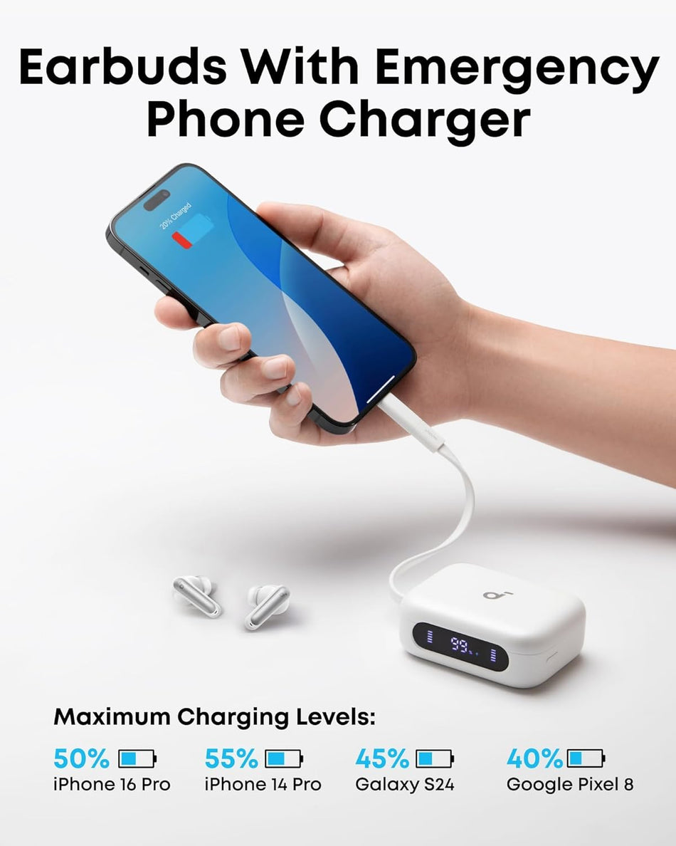 ANKER SOUNDCORE P41I ULTIMATE MFI EARPHONE WHITE