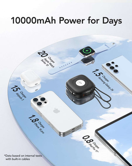 Veger W1185 - PD20W MagCore 3in1 - 10,000mAh Wireless Charging Powerbank for Apple iPhone, Watch & AirPods - Black