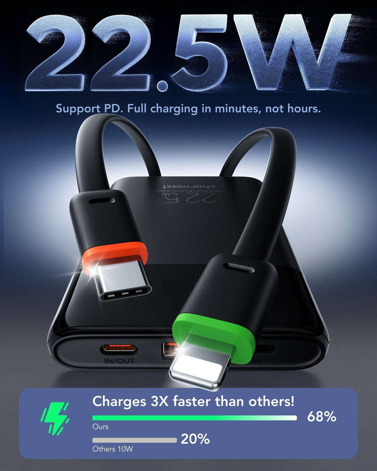 Charmast W1202 PD22.5W Power Bank 10000mAh Built-in 2 Cable LED Display Screen - Black