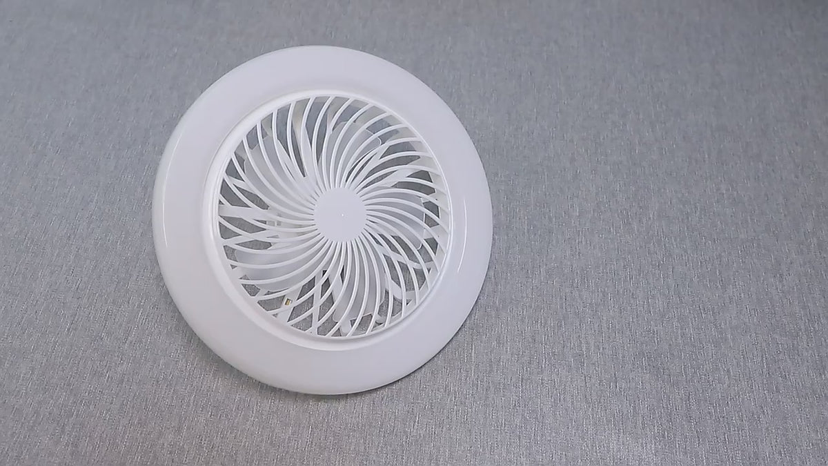 ανεμιστήρας led λάμπα με τηλεχειρισμό