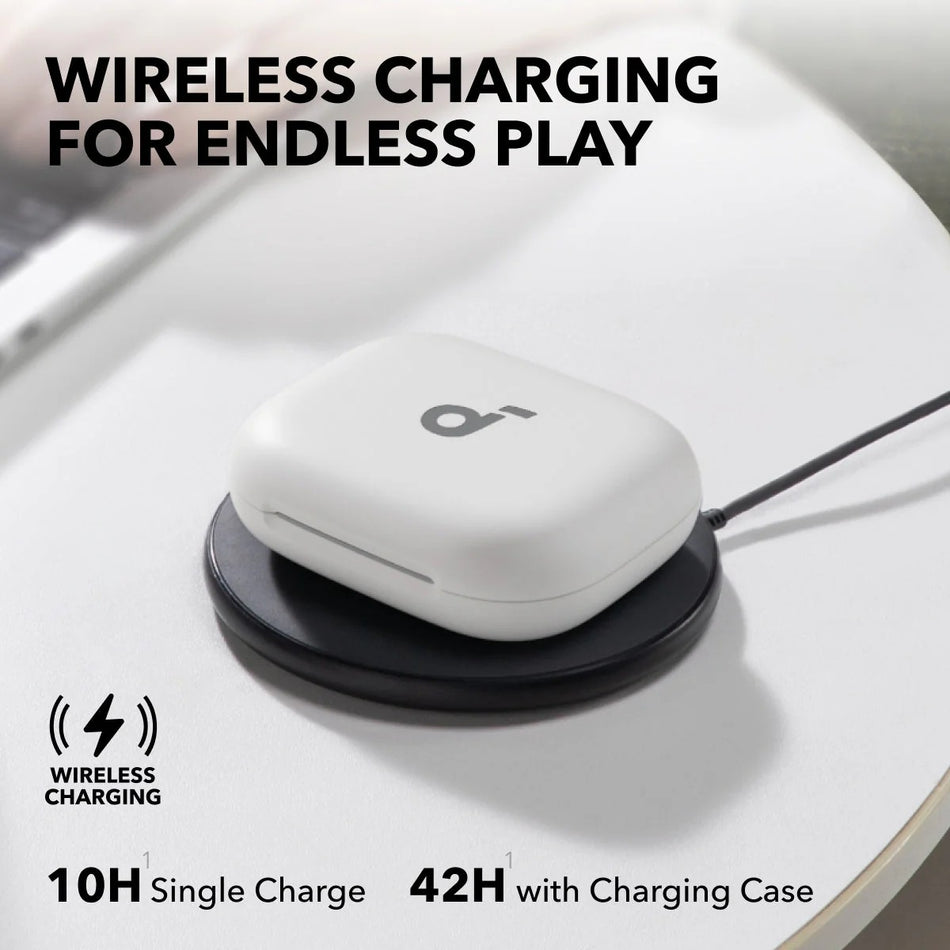 ANKER SOUNDCORE EARPHONES AEROFIT 2  WHITE